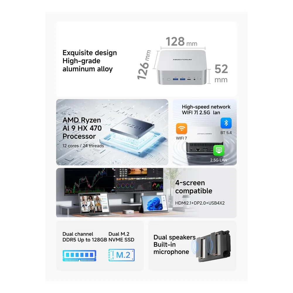 MINIS FORUM Mini PC 4K@120Hz