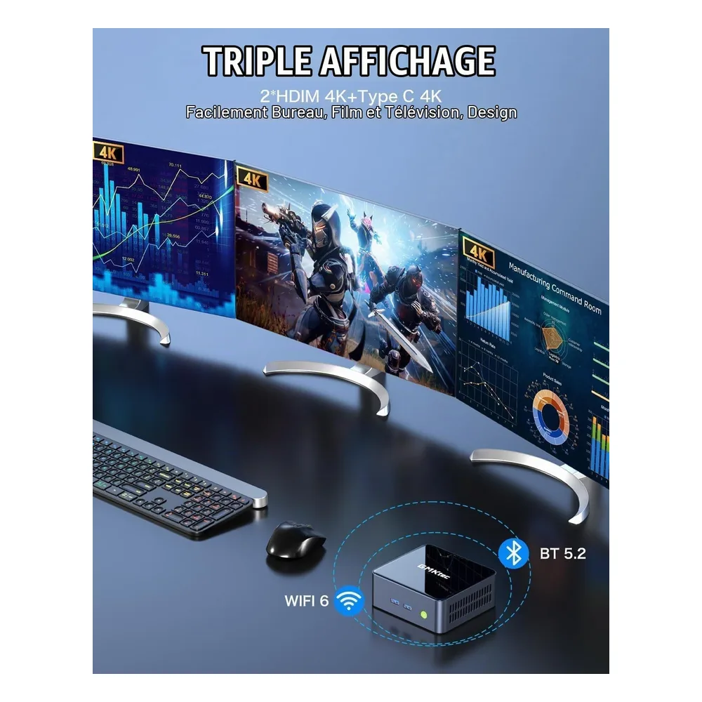 GMKtec Mini PC