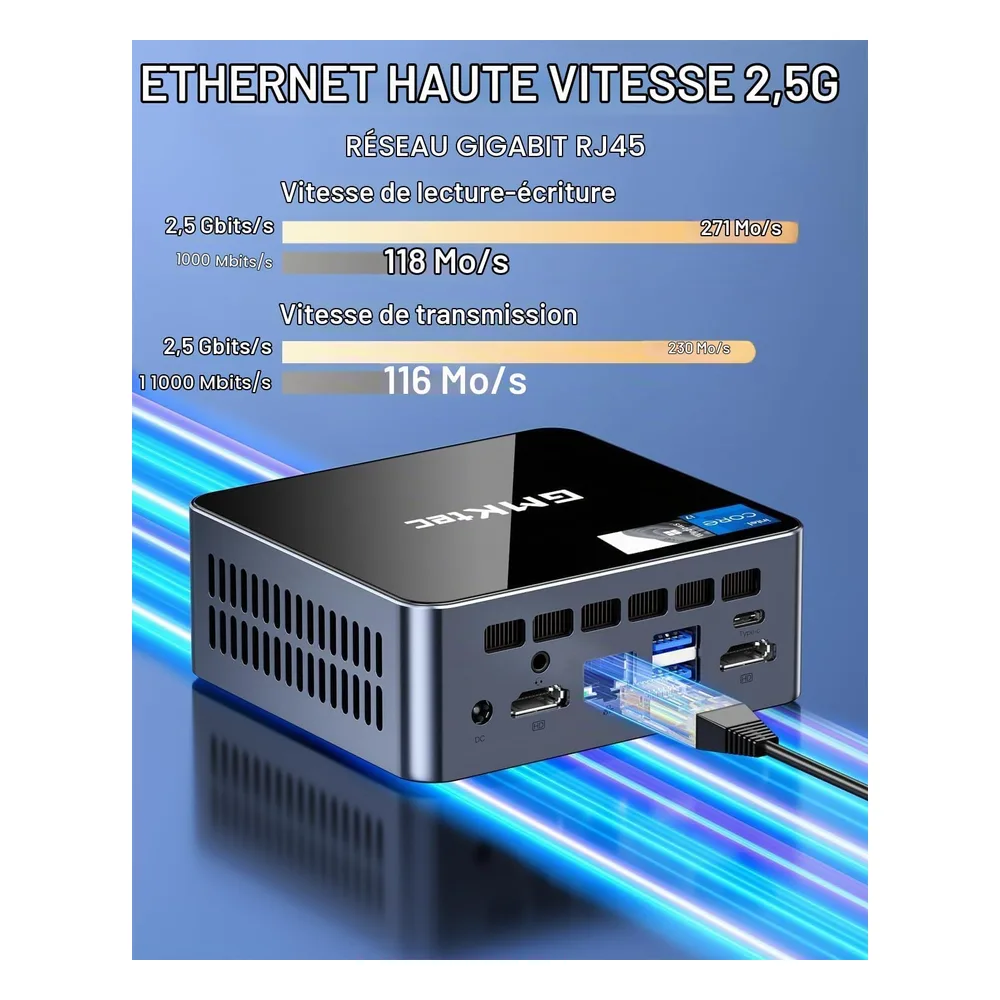 GMKtec Mini PC