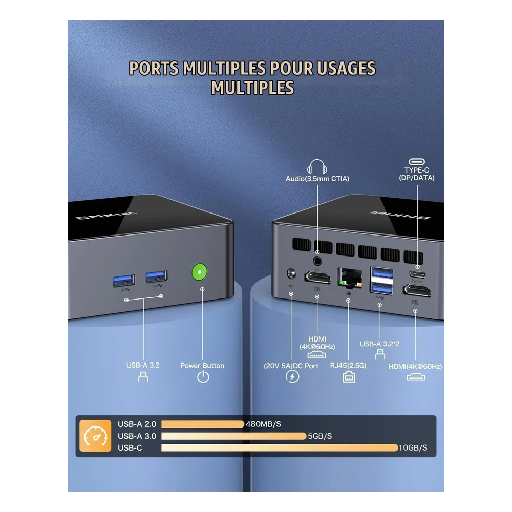 GMKtec Mini PC