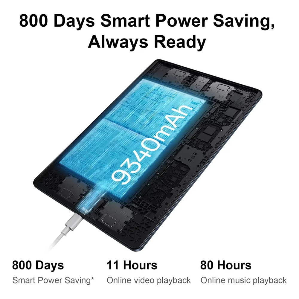 OPPO Tablette 128 Go 9340mAh