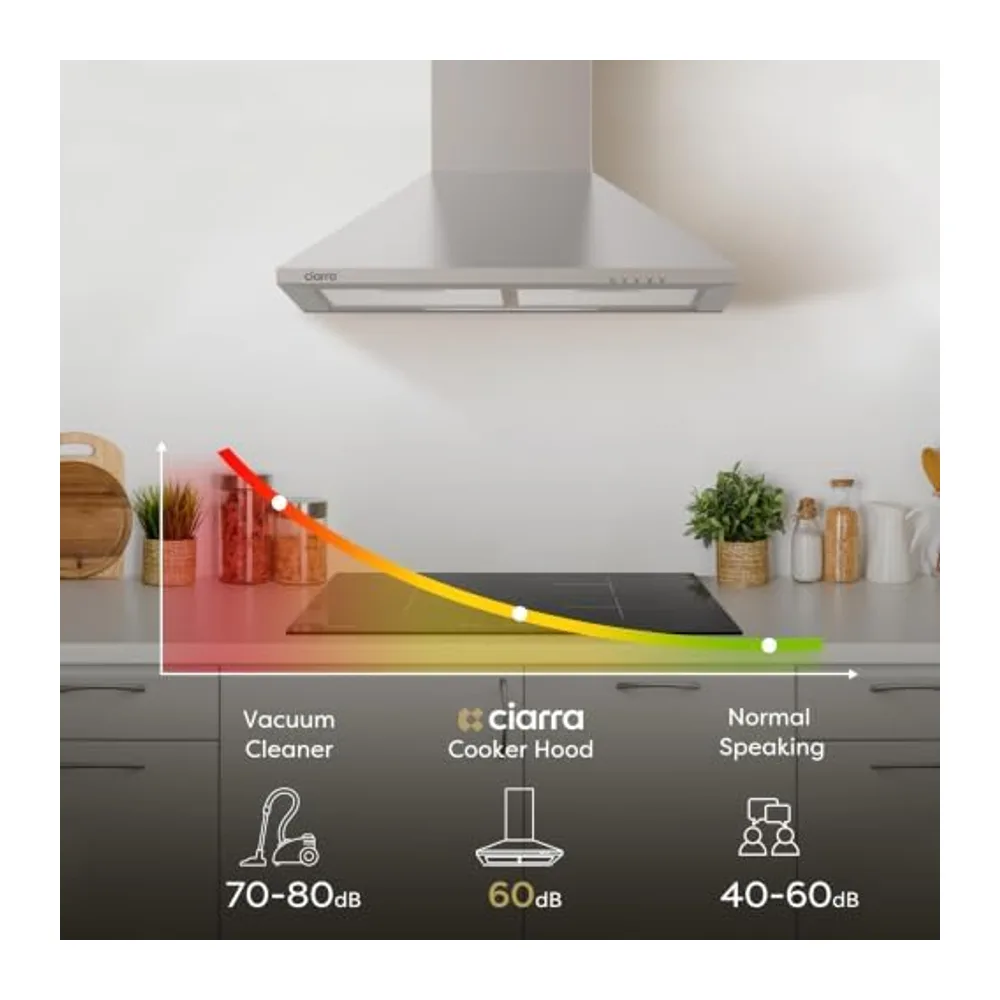 CIARRA CBCS6201 Hotte Aspirante 60 cm Classe A++ Murale Inox [Classe énergétique A++]