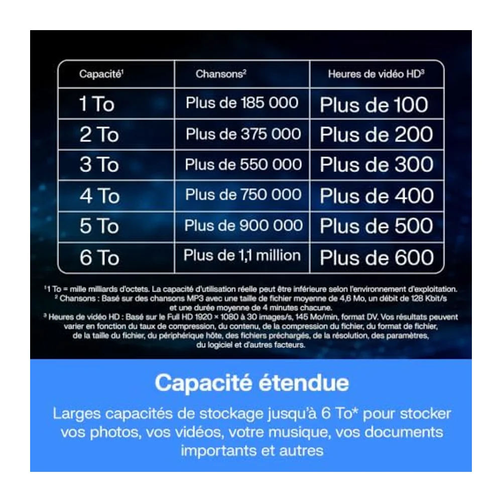 WD 5To My Passport Disque Dur Externe Portable, Parfait pour sauvegarde et stockage, compatibilité avec PC, Xbox et PS4,
