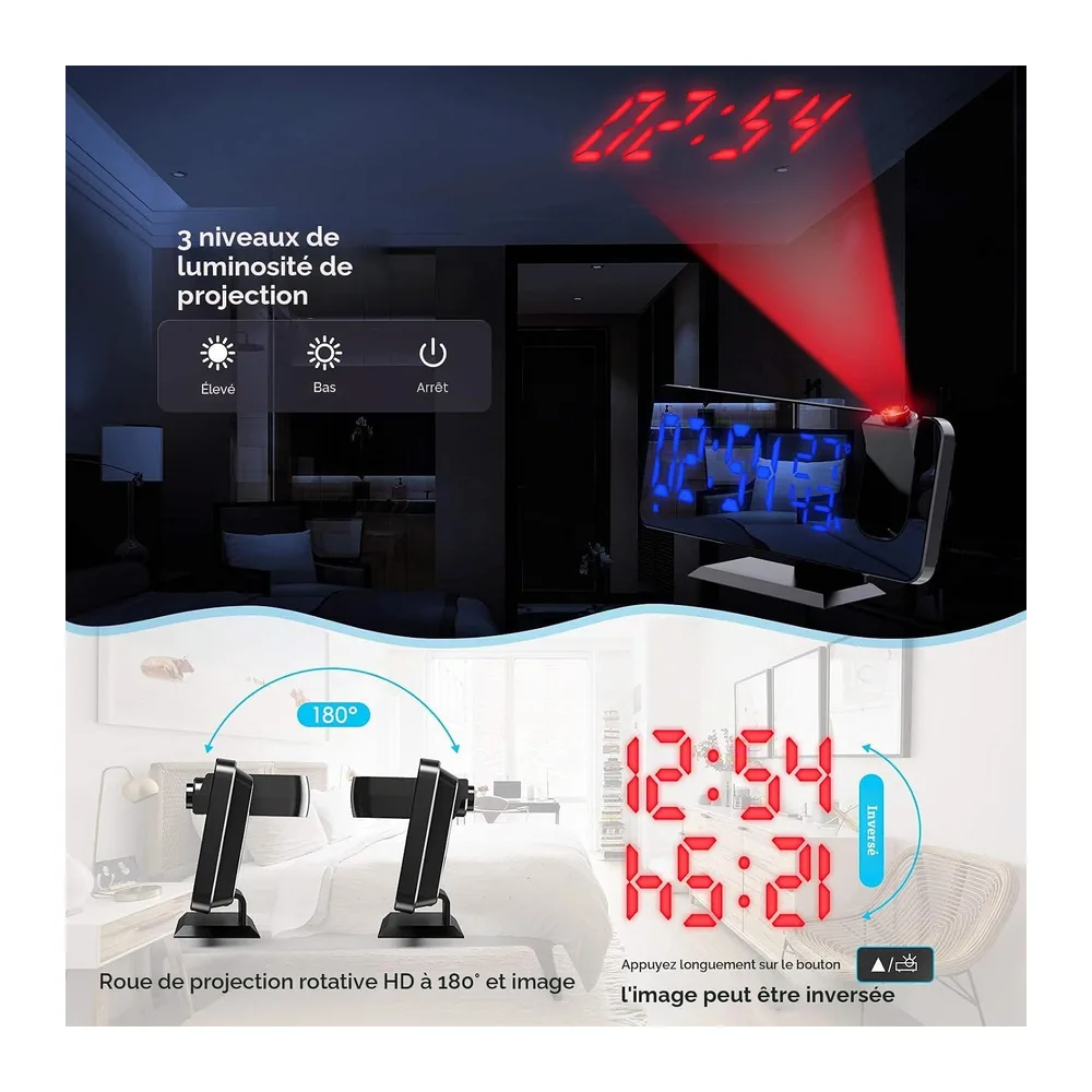 TAKRINK Radio Reveil Projecteur Plafond 180° FM Alarmes Snooze Luminosité | Réglage Facile, 70 Stations FM, Minuterie, Radioprojection Réversible, Recharger Appareil 12/24H, Mode Nuit Enfant Parents
