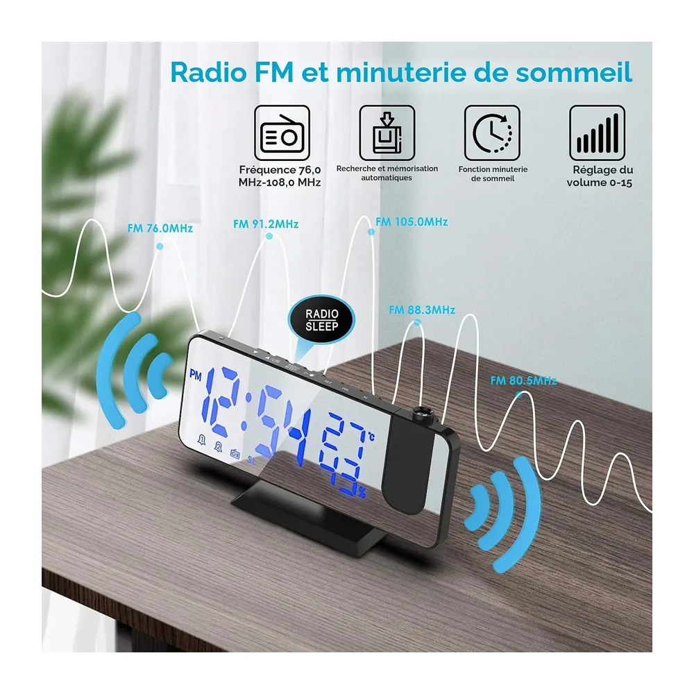 TAKRINK Radio Reveil Projecteur Plafond 180° FM Alarmes Snooze Luminosité | Réglage Facile, 70 Stations FM, Minuterie, R