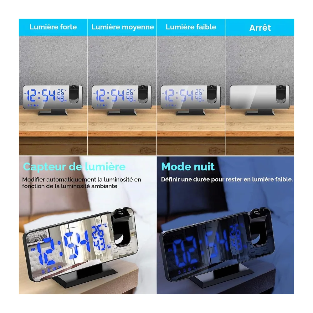 TAKRINK Radio Reveil Projecteur Plafond 180° FM Alarmes Snooze Luminosité | Réglage Facile, 70 Stations FM, Minuterie, R