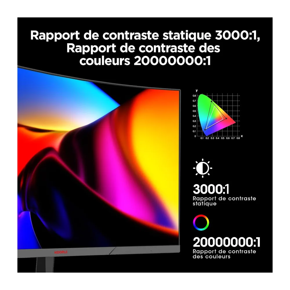 KOORUI 24 Ecran PC Gamer Incurvé 180Hz MPRT 1ms 24E6CA | écran Gaming 1500R, Moniteur Full HD VA 3000：1, Adaptive Sync V