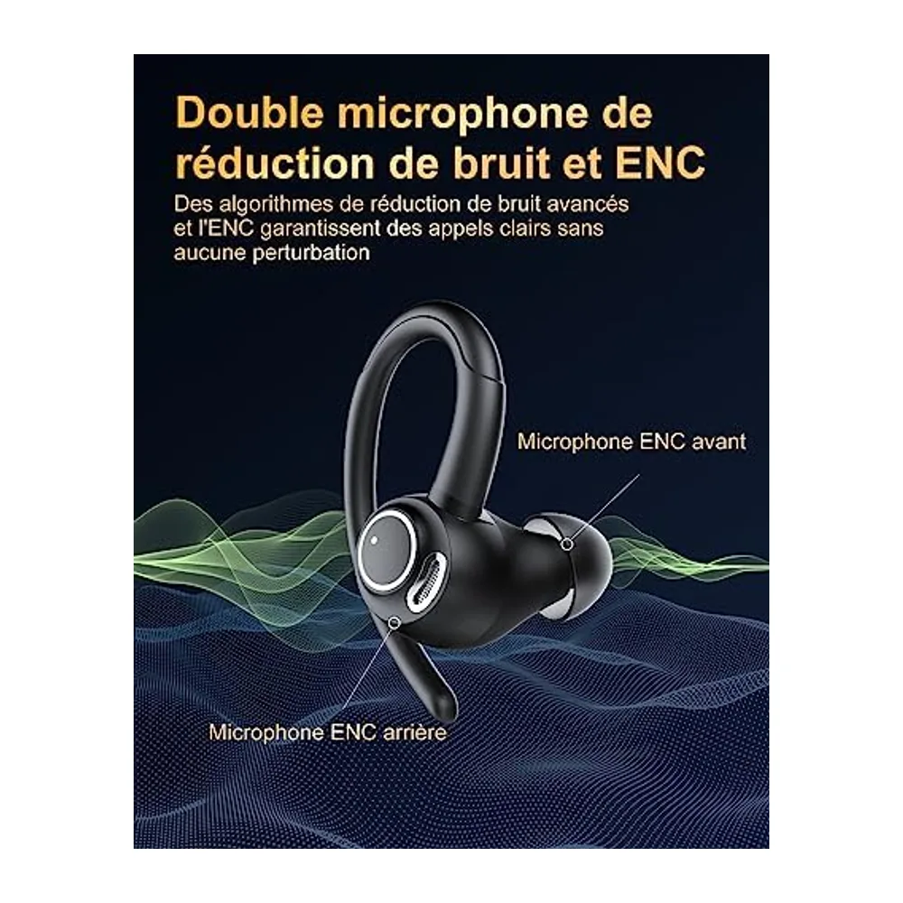 Jesebang Ecouteurs Bluetooth sans Fil Sport 2026 Headphones 5.4 HiFi Stéréo [Classe énergétique A+++]