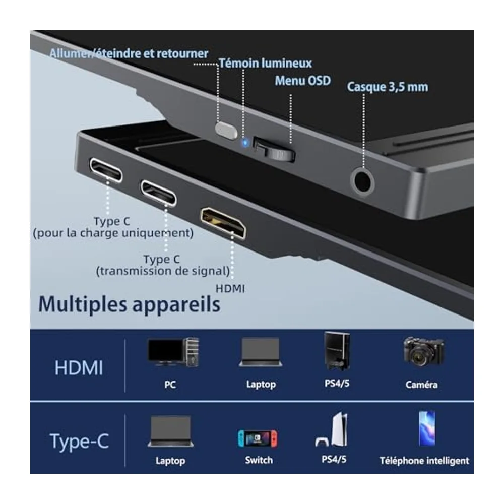Ecran Portable, 15,6 Pouces Moniteur Portable IPS 100% SRGB