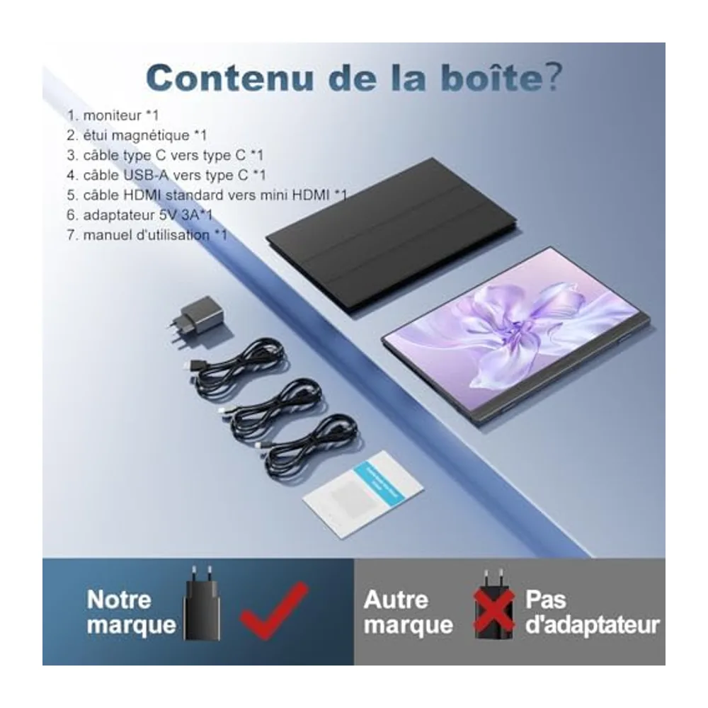 Ecran Portable, 15,6 Pouces Moniteur Portable IPS 100% SRGB