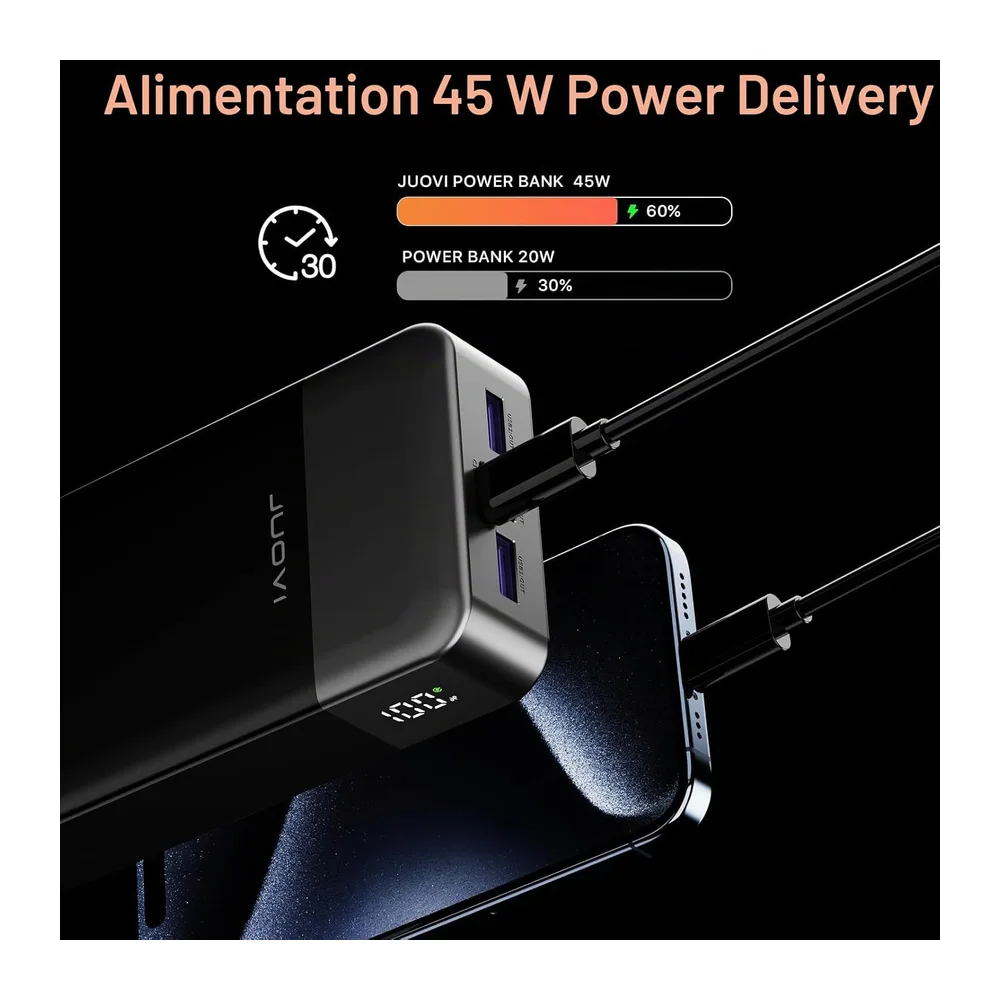 JUOVI Batterie Externe Charge Rapide 45W 20000mAh Power Bank PD 3.0 QC 4.0