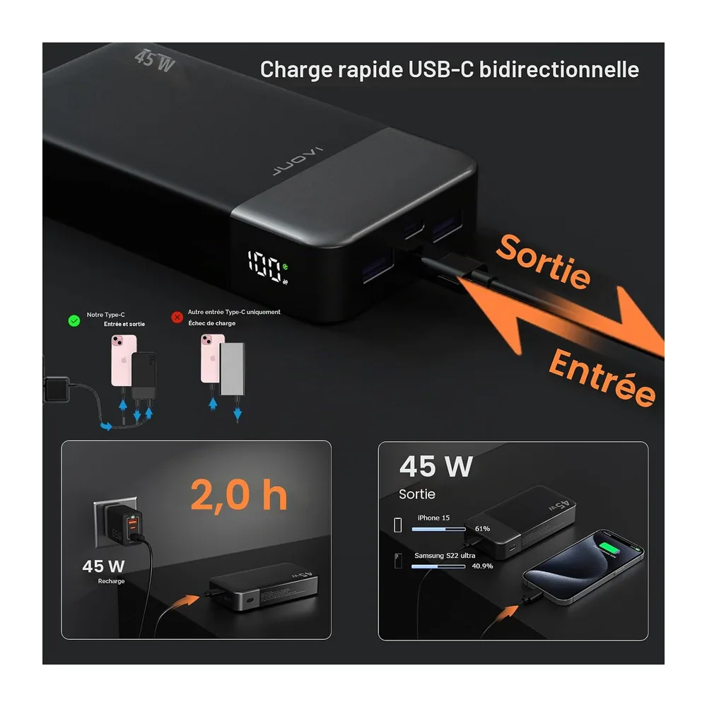 JUOVI Batterie Externe Charge Rapide 45W 20000mAh Power Bank PD 3.0 QC 4.0