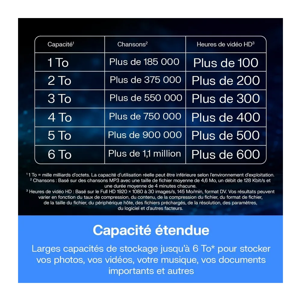 WD 6 to Elements Disque Dur Portable Externe, USB 3.0, Plug-and- Play, formaté pour Windows, Noir