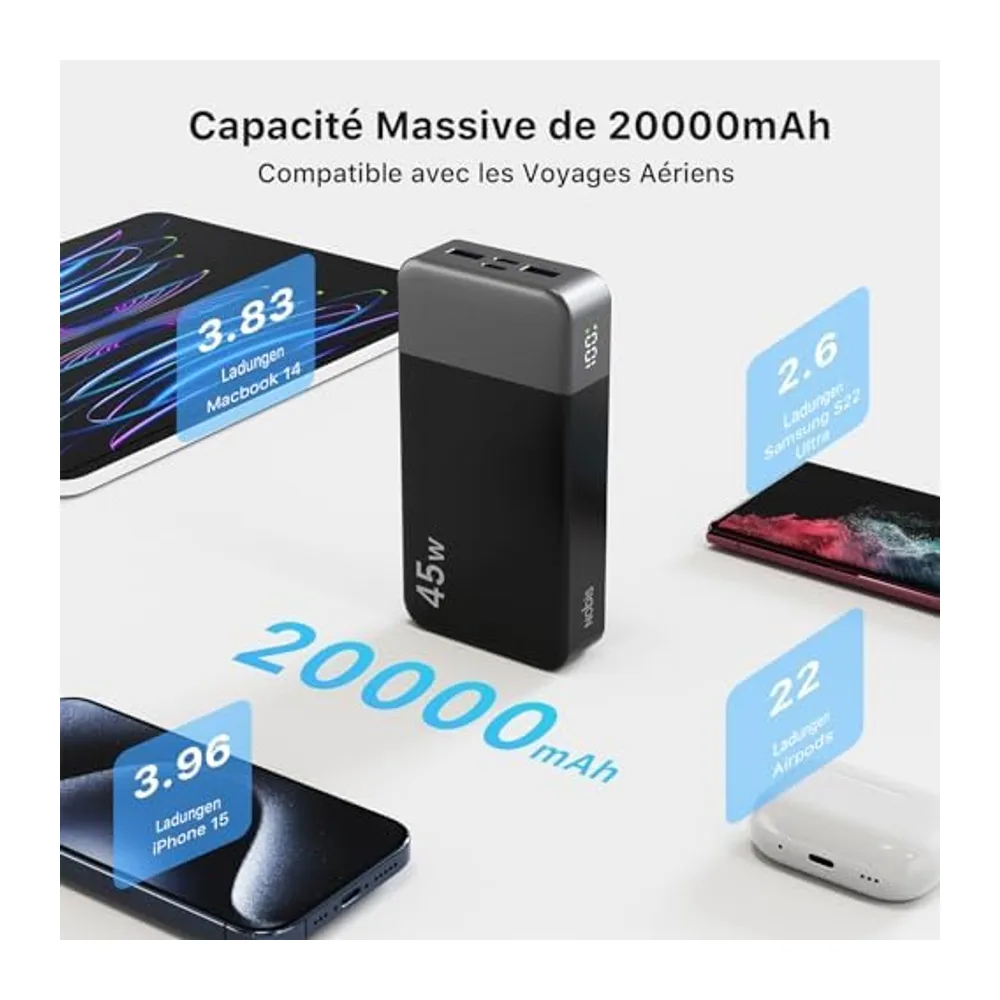 Nobis Batterie Externe 20000mAh Power Bank 45W Chargeur Externe Portable