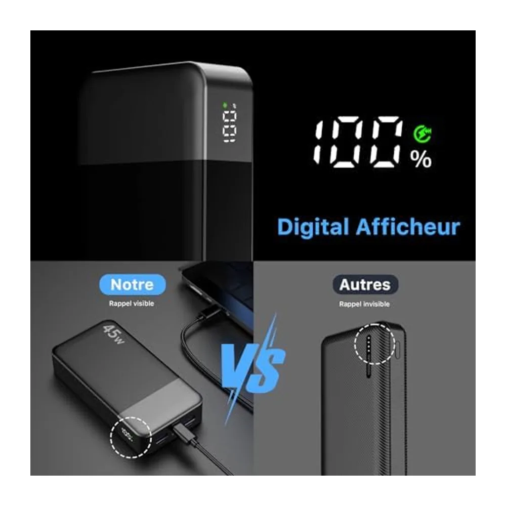 Nobis Batterie Externe 20000mAh Power Bank 45W Chargeur Externe Portable