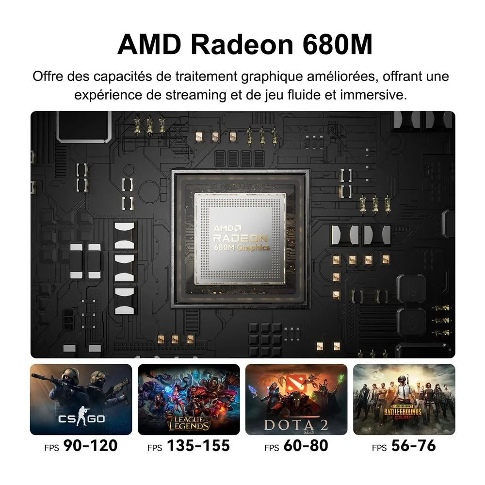 GEEKOM A6 Business Mini PC avec AMD Ryzen 7 6800H, 16Go DDR5 RAM(Évolutif) | 1To SSD, Radeon 680M, Lecteur SD, USB-C,4 é