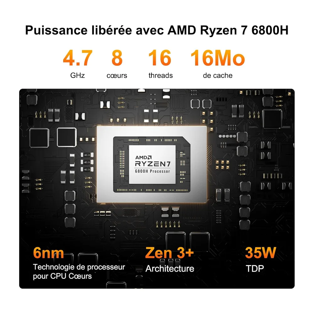 GEEKOM A6 Business Mini PC avec AMD Ryzen 7 6800H, 16Go DDR5 RAM(Évolutif) | 1To SSD, Radeon 680M, Lecteur SD, USB-C,4 é
