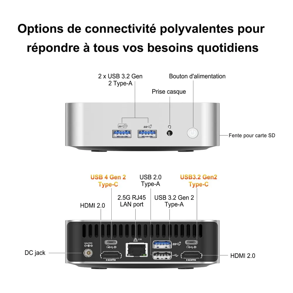 GEEKOM A6 Business Mini PC avec AMD Ryzen 7 6800H, 16Go DDR5 RAM(Évolutif) | 1To SSD, Radeon 680M, Lecteur SD, USB-C,4 é
