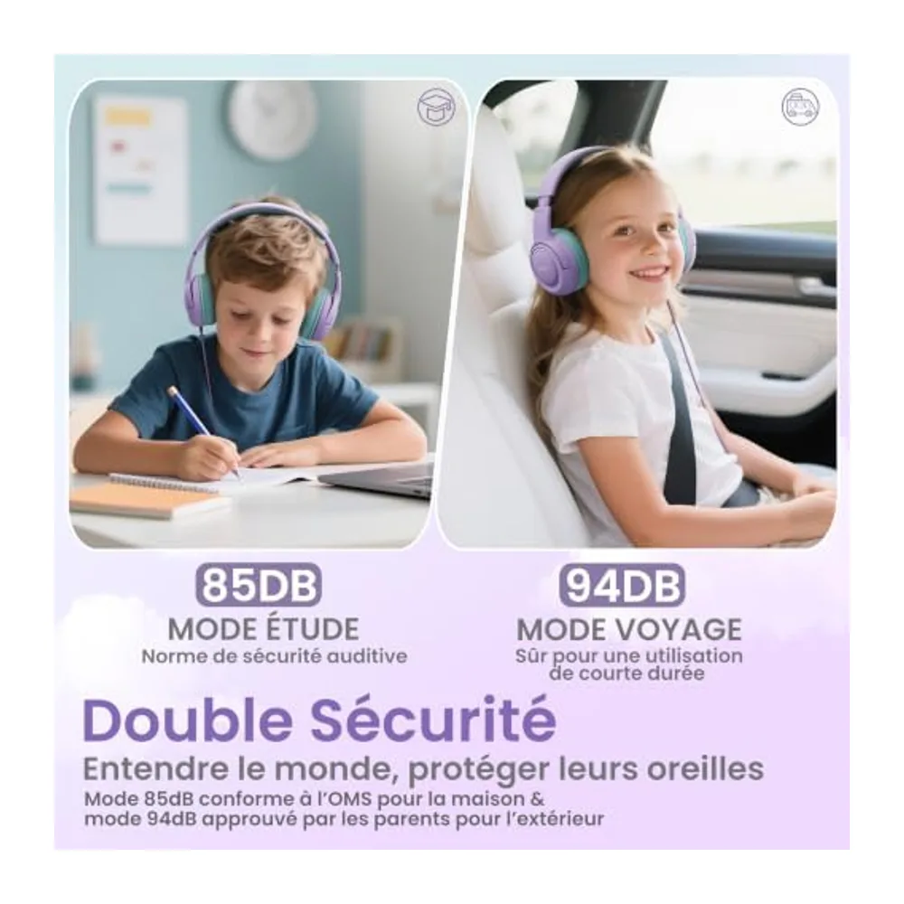 Acer Casque Audio Enfant Filaire, Volume Limité 85/94db, Pliable Réglable
