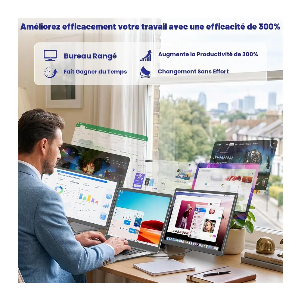 Ecran Portable 15.6” FHD 1080P, Triple Extension D'écran pour PC Portable, Amovible et orientable à 235°Écran Dual pour 