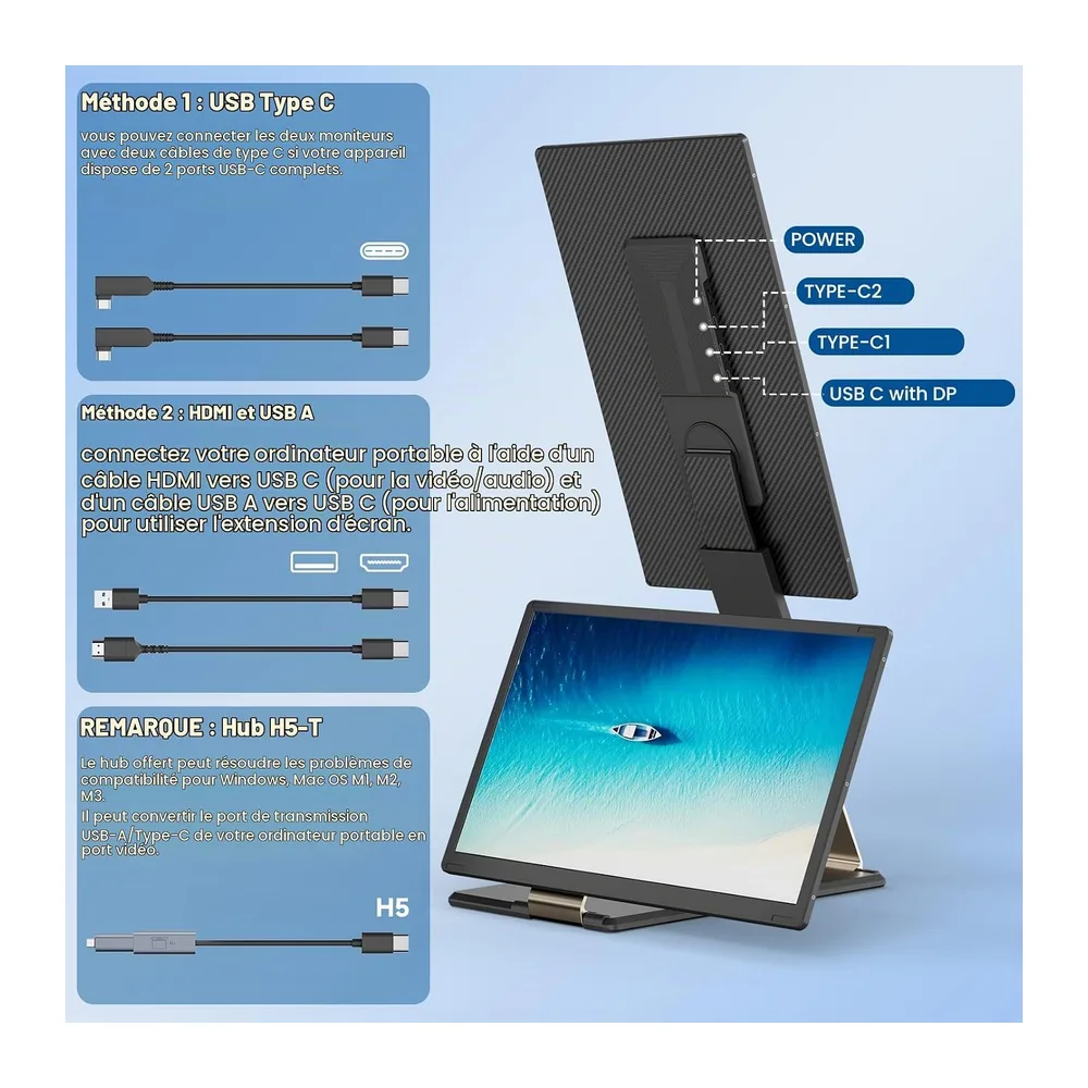 Ecran Portable 15.6” FHD 1080P, Triple Extension D'écran pour PC Portable, Amovible et orientable à 235°Écran Dual pour 